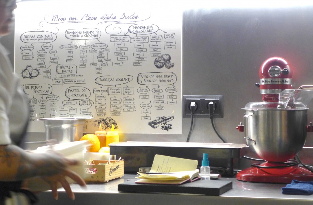 Her finner du fremgangsmåten på dessertene som lages på Estimar. Kjøkkenet er rett oppe i bordet ditt, for å si det sånn.